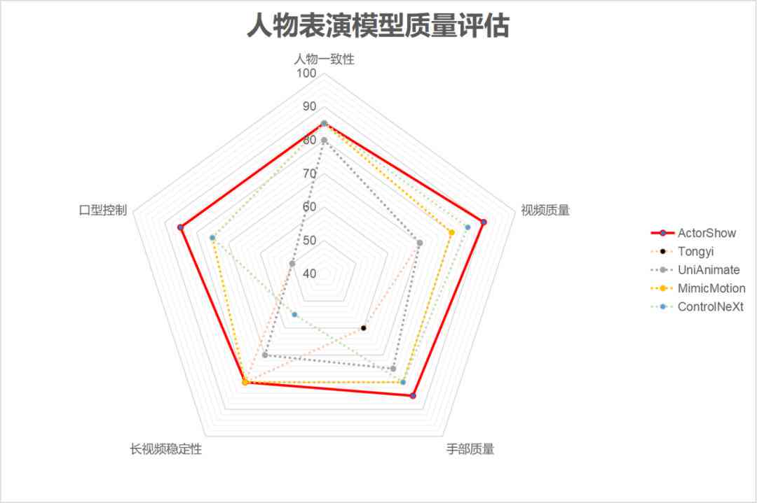 一键生成短剧脚本工具：全面覆剧本创作与AI辅助写作资源