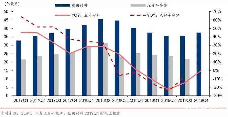 全球视角下AI创作文章技术发展全景解析及前沿趋势探究