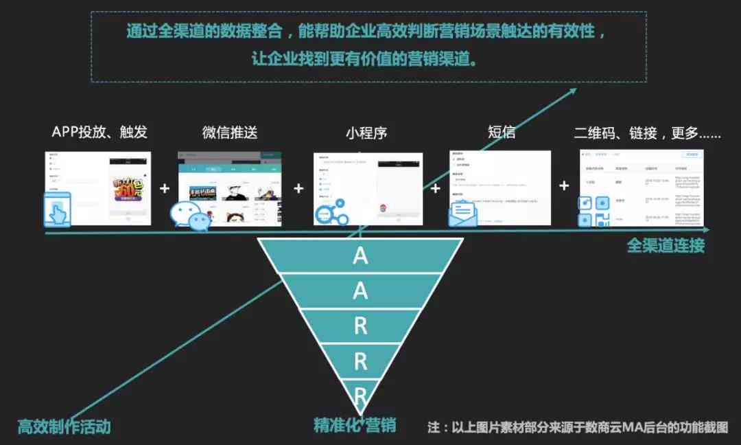 探寻淘宝AI智能推广新路径：智能投放平台入口详解指南