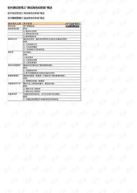 文库内容查重准确性探究：揭秘查重软件的检测能力与限制