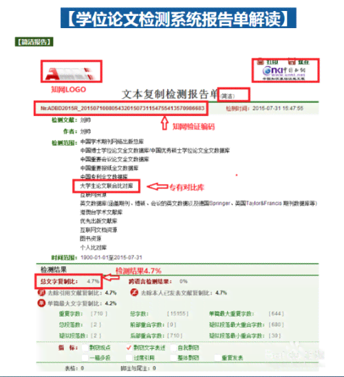 文库内容查重准确性探究：揭秘查重软件的检测能力与限制