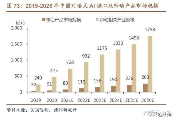 探究科大讯飞核心竞争力：技术突破与市场策略的双轮驱动