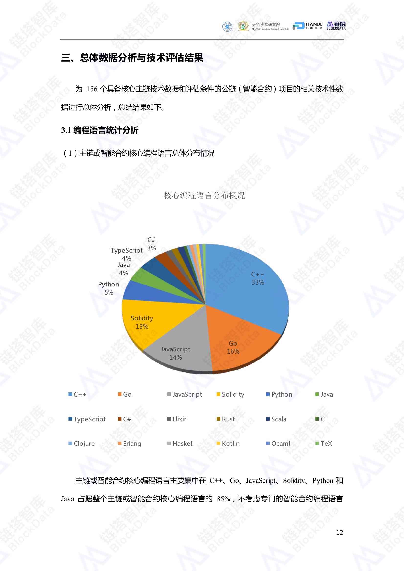 全面指南：AI数据在足球比赛分析报告中的应用与撰写技巧