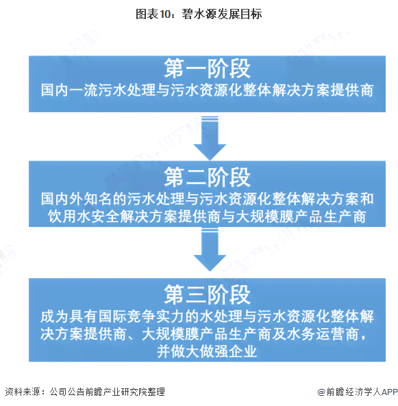 全面指南：AI数据在足球比赛分析报告中的应用与撰写技巧