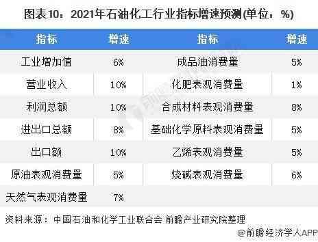 全面指南：AI数据在足球比赛分析报告中的应用与撰写技巧