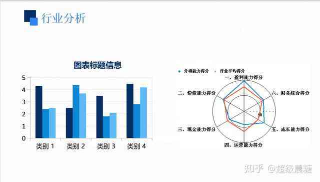 智能洞察：AI辅助足球数据分析综合报告模板