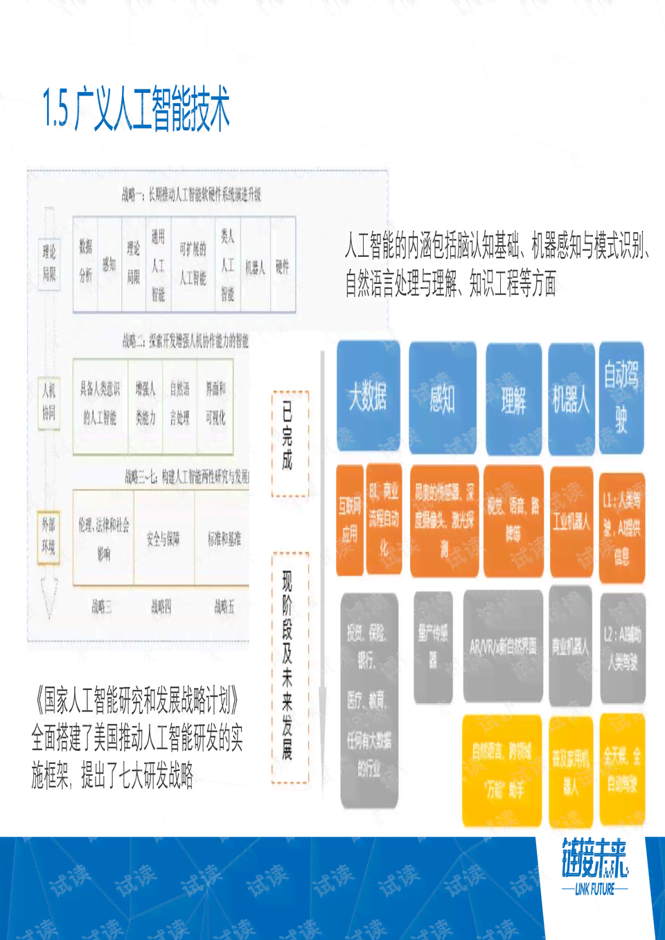 AI创富指南：全方位解析如何利用人工智能技术实现盈利与财富增长