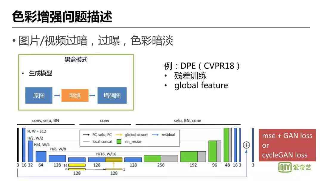 ai写作生成小格子怎么做出来的：揭秘制作原理与技巧