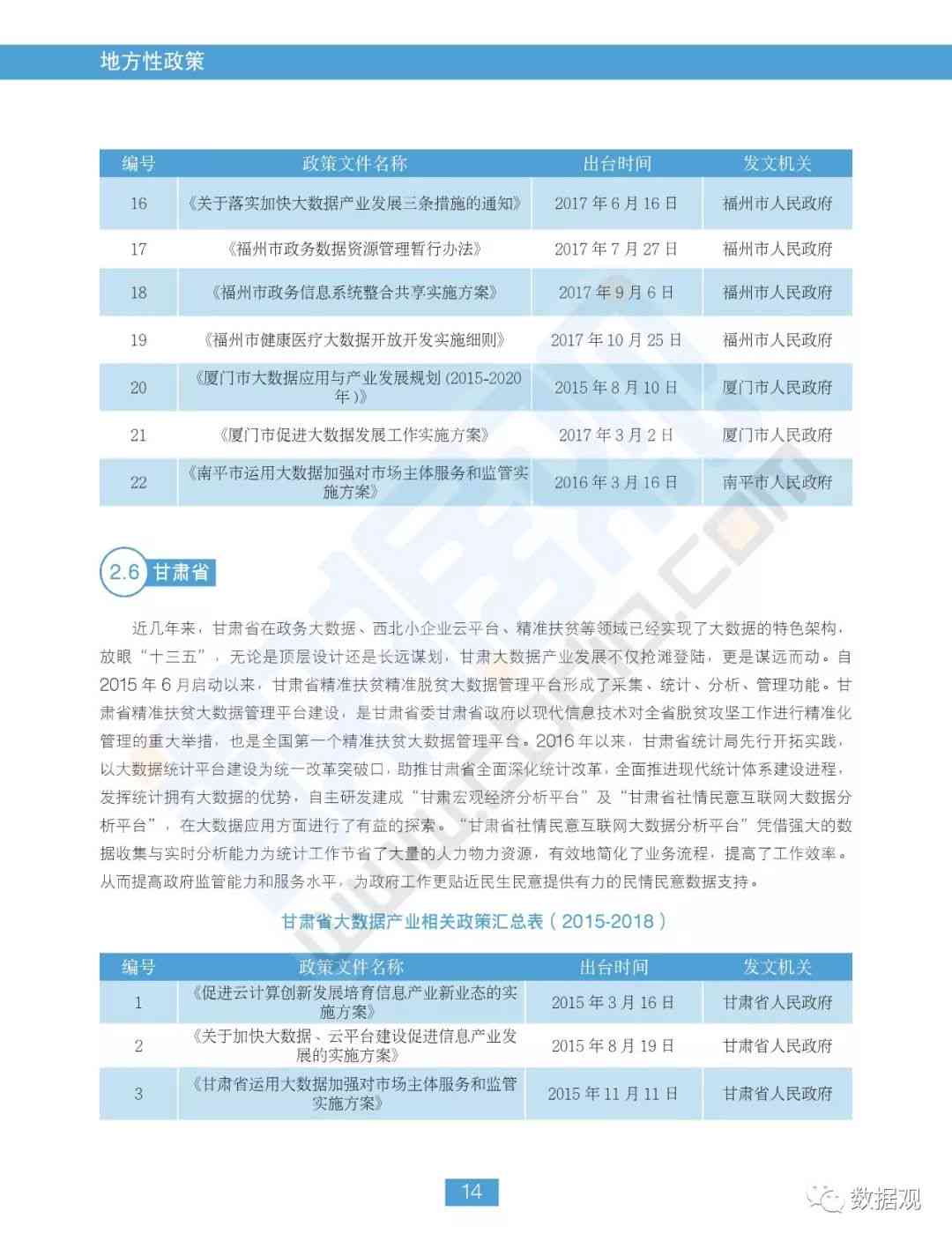 《广州市AI健大数据报告在线查询指南》