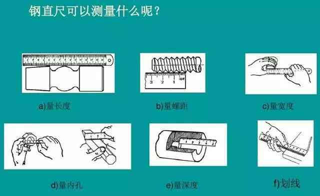 AI测量解析：如何准确判断物体长度，涵厘米、毫米与英寸等多单位识别技巧