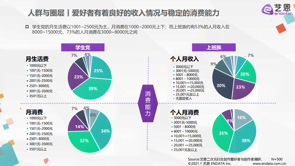 AI与人类文案的差异分析：全面探讨创作风格、内容质量与创意表现