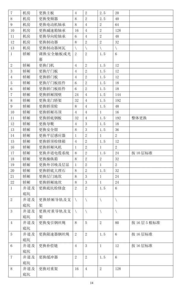 AI创作版权费用解析与价格估算指南