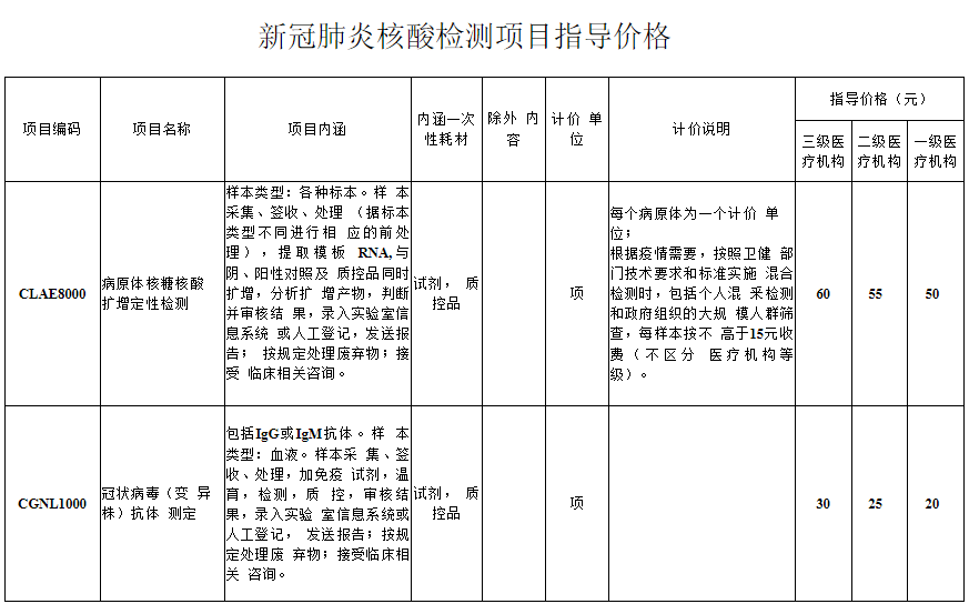 AI创作版权费用解析与价格估算指南