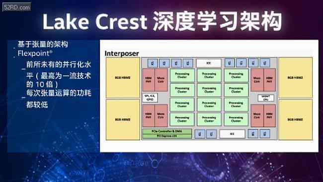 深度揭秘：AI内容识别技术全解析，全方位覆文本、图像与视频识别挑战