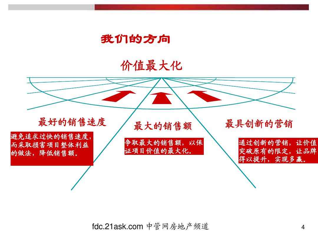 '专业房产营销文案创作与优化服务'