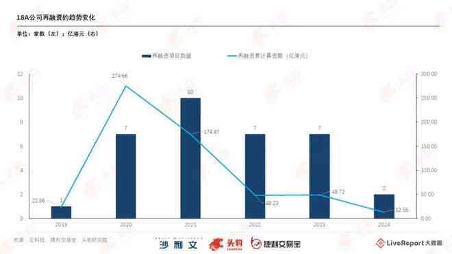 《2023年AI医学影像行业全景分析及撰写指南：从市场趋势到报告撰写全攻略》