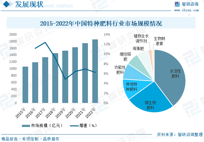 《2023年AI医学影像行业全景分析及撰写指南：从市场趋势到报告撰写全攻略》