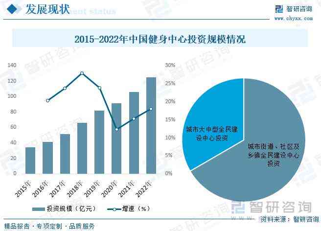 《2023年AI医学影像行业全景分析及撰写指南：从市场趋势到报告撰写全攻略》