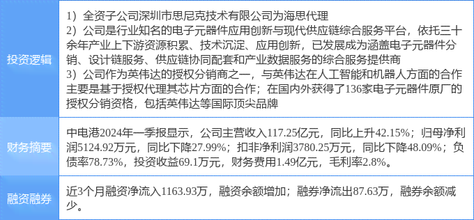 AI生成文案是否构成侵权风险探讨与分析