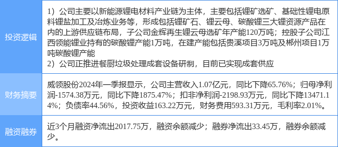 AI生成文案是否构成侵权风险探讨与分析