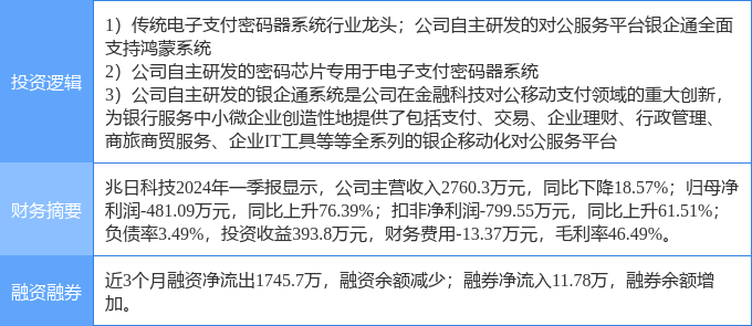 AI生成文案是否构成侵权风险探讨与分析