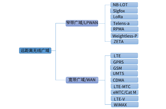 AI智能写作技术在多领域应用的具体适用范围解析