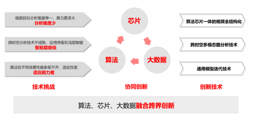 AI智能写作技术在多领域应用的具体适用范围解析