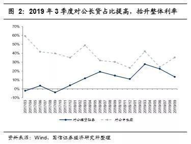 AI智能写作服务费用详解：定价策略、费用对比与性价比分析