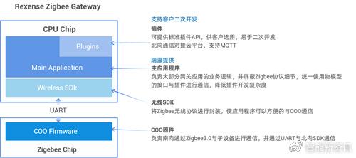 AI智能写作服务费用详解：定价策略、费用对比与性价比分析