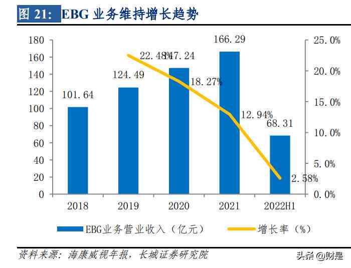 利用AI写市场研究报告的方法：全面梳理与高效实践指南