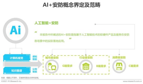 深度解析：AI辅助撰写市场研究报告的多维度应用与价值探究