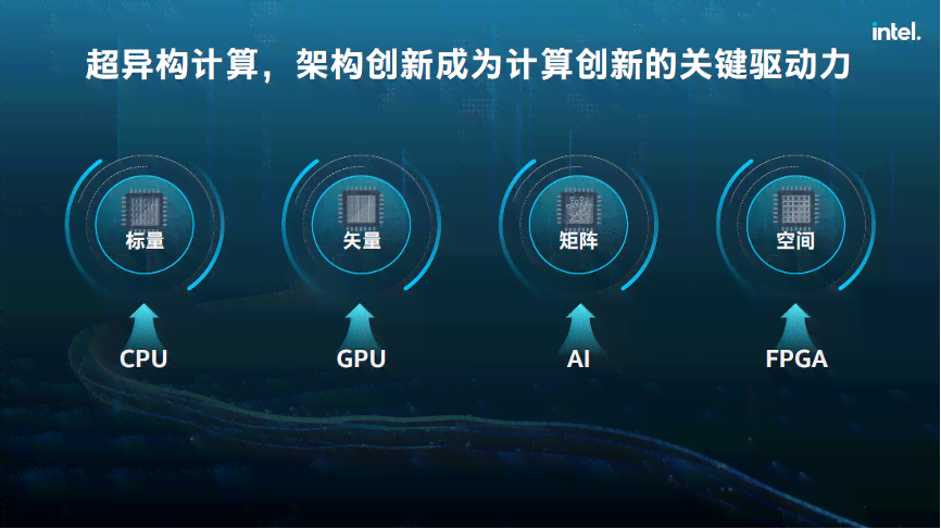 深度解析：AI辅助撰写市场研究报告的多维度应用与价值探究