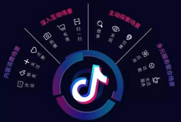 抖音AI创作什么手机有版权、声音、特效及优势