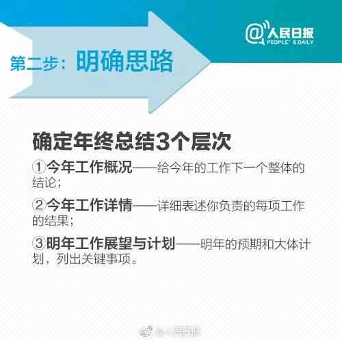 ai海报设计结课总结报告怎么写：撰写完整攻略与要点梳理