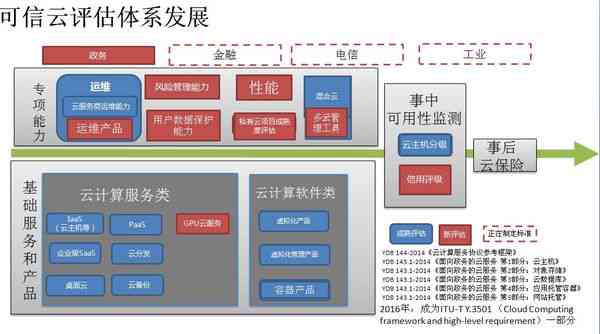 企业风险管理与评估综合报告：全面解析潜在风险与策略