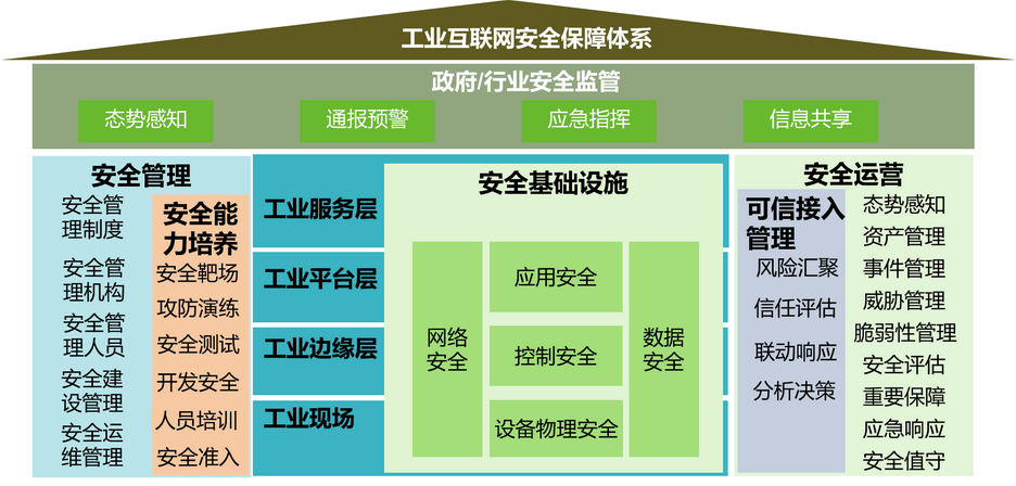 企业风险管理与评估综合报告：全面解析潜在风险与策略