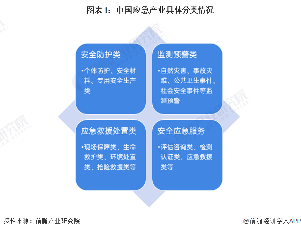 全方位企业风险评估指南：涵潜在风险识别、评估与应对策略