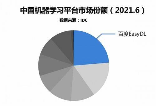 全方位大型写作平台AI：一站式满足文章创作、修改、优化及辅助研究需求