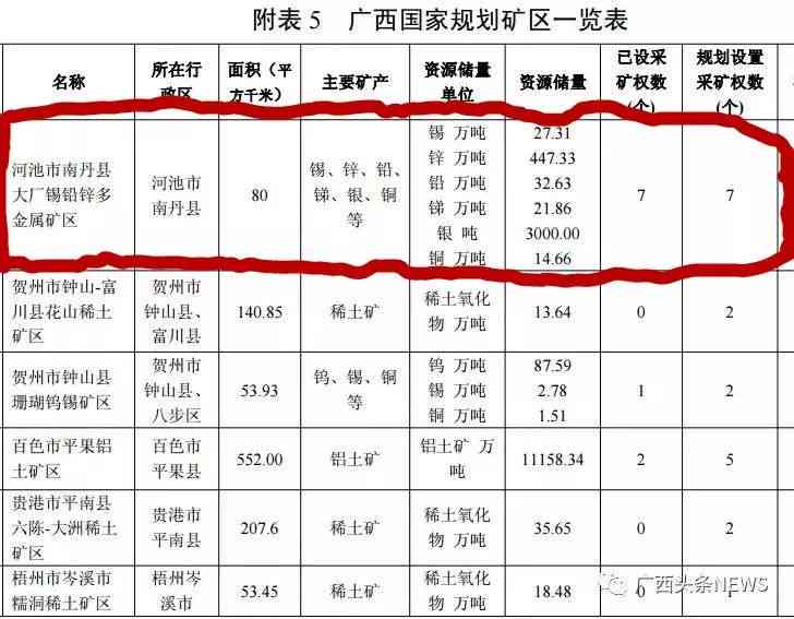 原创歌曲《大厂》南丹演唱：版权申请、平台发表、市场定价及综艺推荐