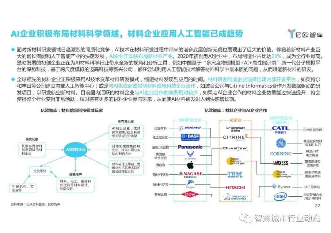 《AI科技展厅全景解析：前沿案例分析及用户需求深度洞察报告》