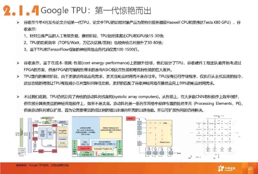 深度解析：AI脚本编写全攻略——打造同款脚本与展应用指南