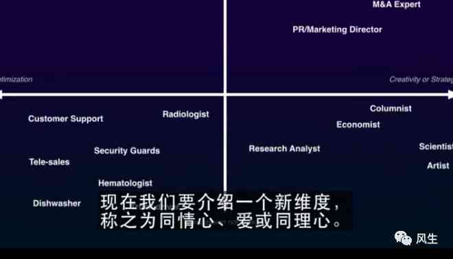 AI撰写实践报告的重复性与原创性分析：探讨避免重复的策略与技巧