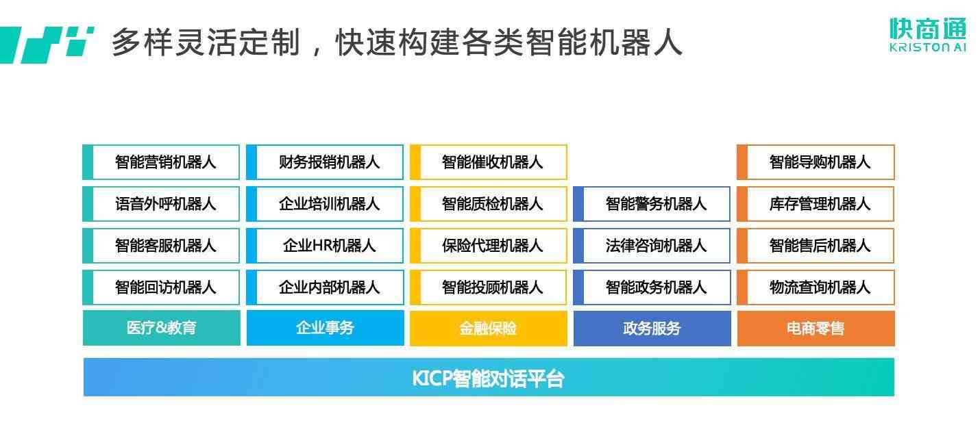 AI撰写实践报告的重复性与原创性分析：探讨避免重复的策略与技巧