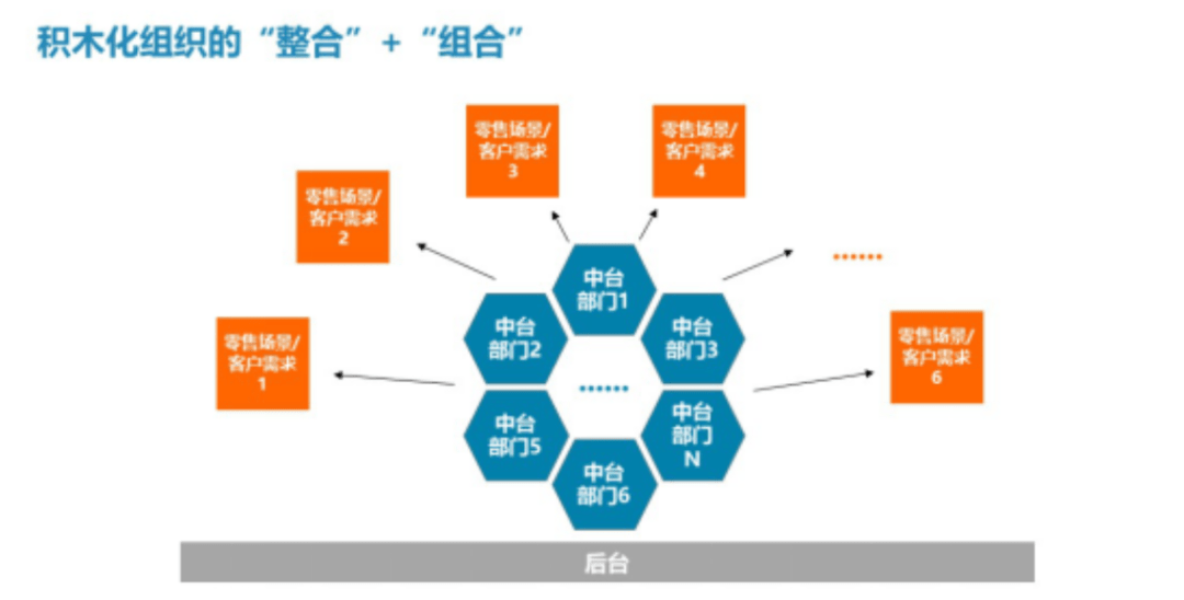 '关键词'加入后，新标题可以是：nn关键词驱动型广告文案实战训练题目