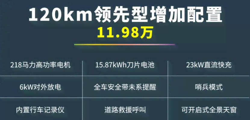 '关键词'加入后，新标题可以是：nn关键词驱动型广告文案实战训练题目