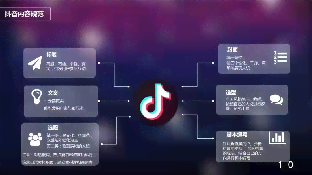 怎样才能成为闪闪AI创作者呢：抖音上的攻略与技巧