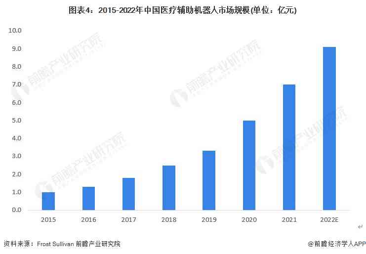 AI机器人新闻写作全解析：技术原理、应用现状与未来展望