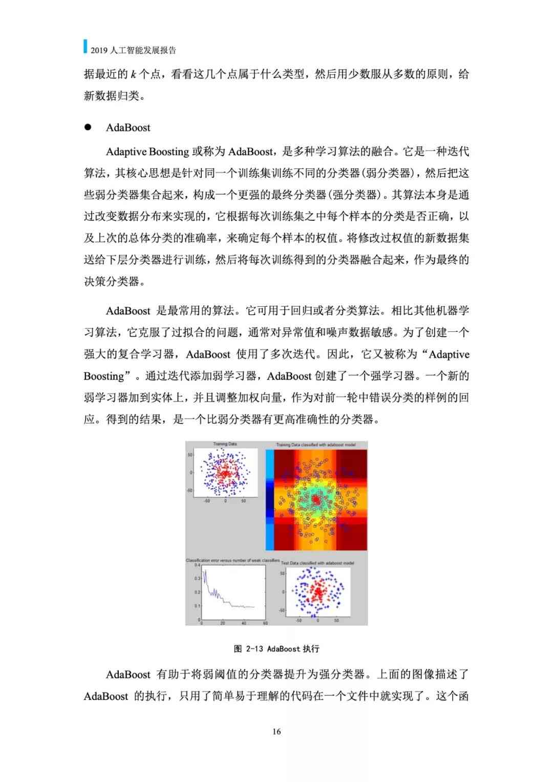 人工智能领域精选论文标题汇编：涵前沿技术与应用研究