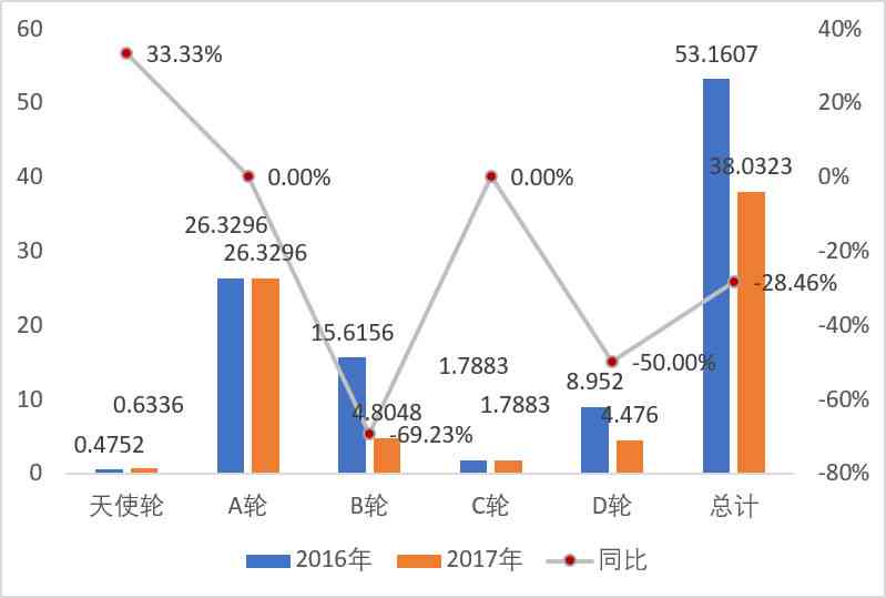 '人工智能艺术创作领域发展趋势与行业竞争力分析研究报告'