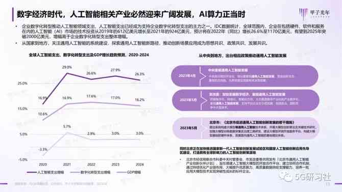 中国AI行业发展趋势与机遇：2023年度研究报告